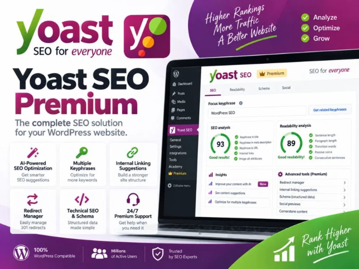 Yoast SEO Premium