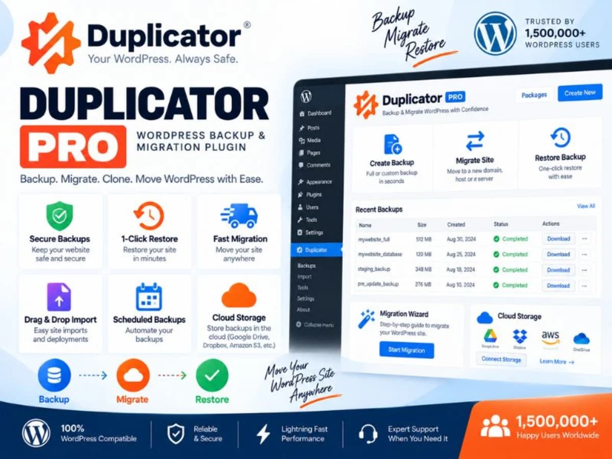 Duplicator Pro (Migration and Backup )
