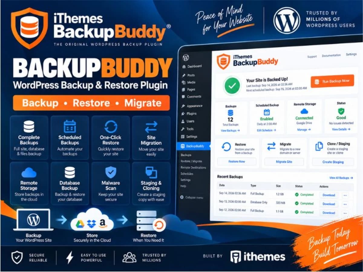 iThemes BackupBuddy