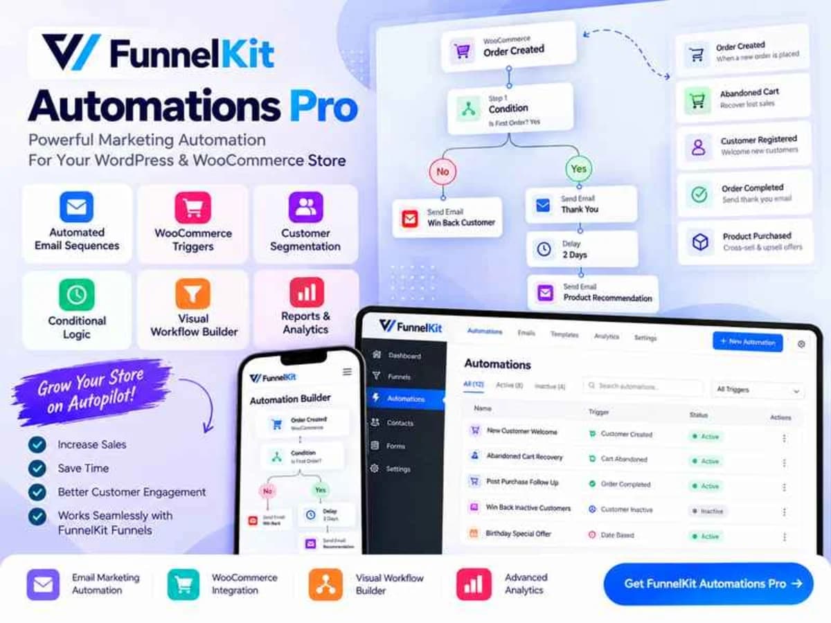 FunnelKit Automations Pro