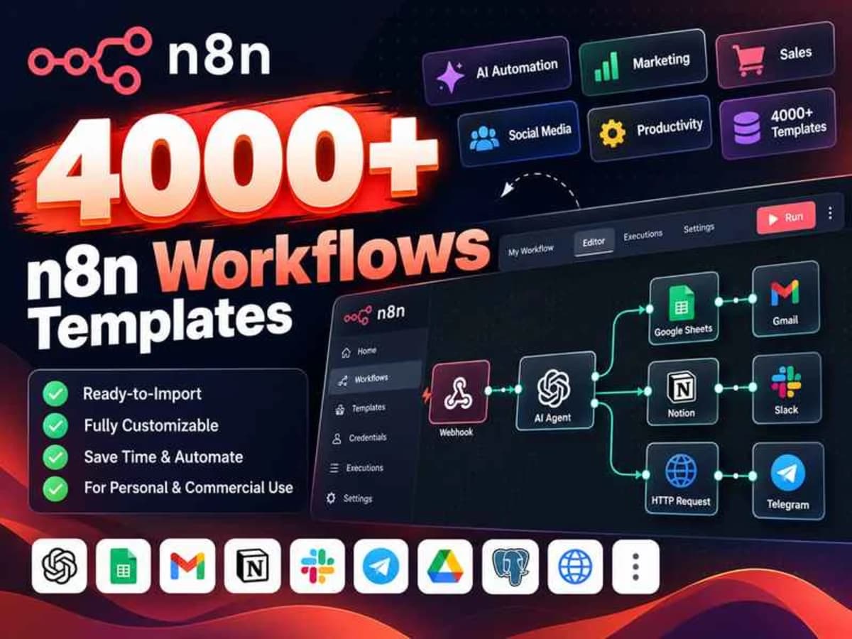 4000+ n8n Workflows Templates