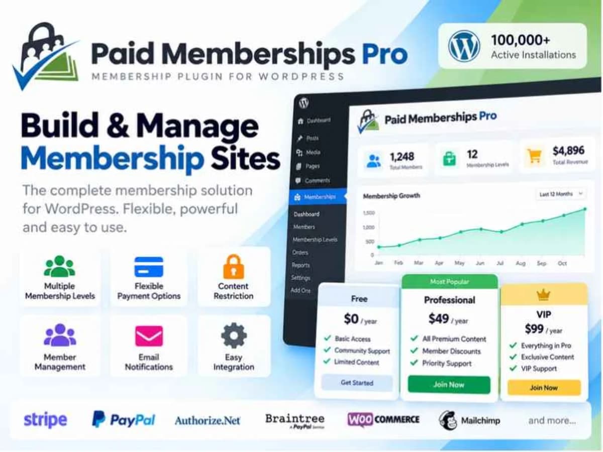 Paid Memberships Pro