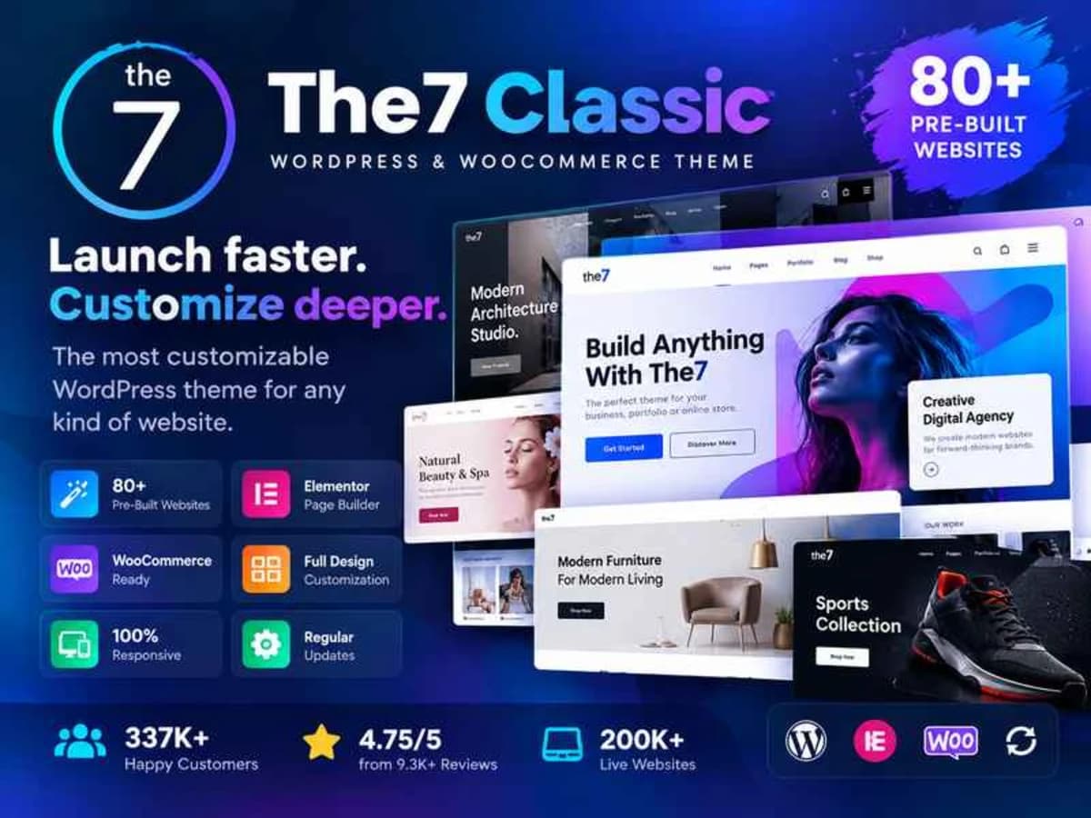 The7 Classic - WordPress & WooCommerce Theme