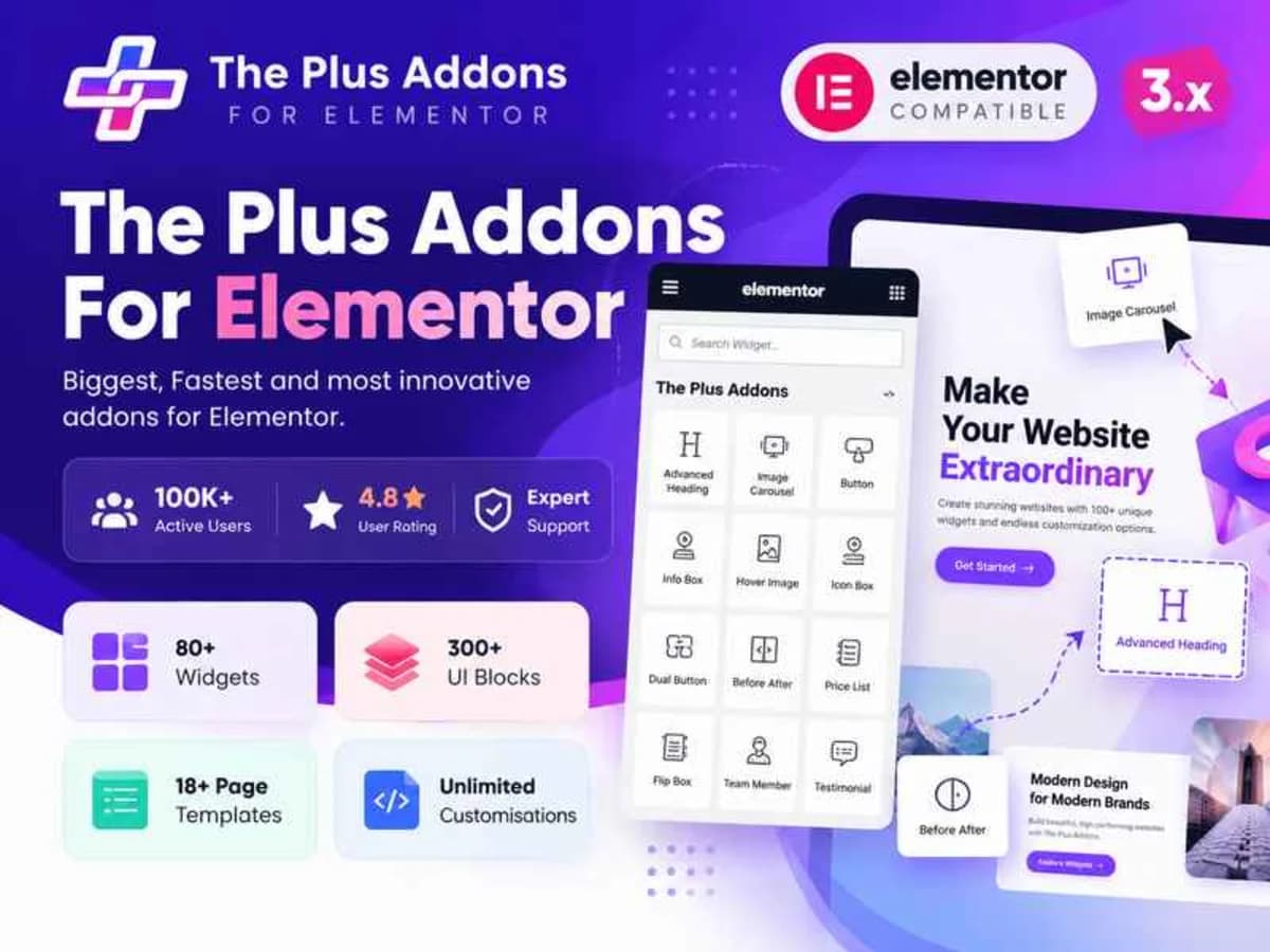 The Plus Addon For Elementor